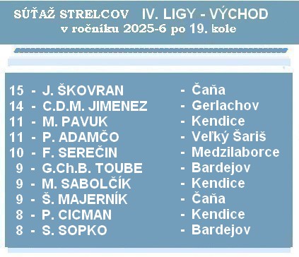 a strelci 4 liga 19 26 1