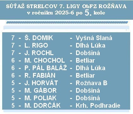 strelci 7 liga 5K 26