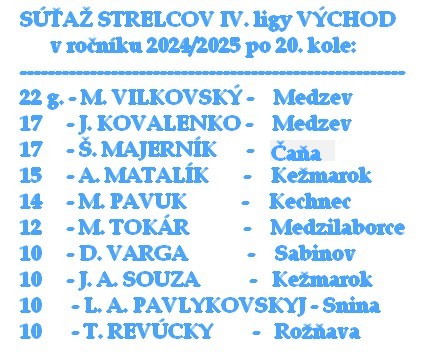 strelci 4 liga 20a