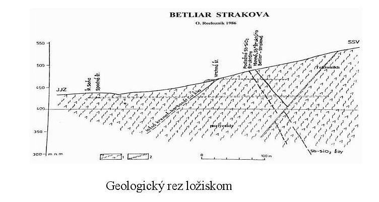 Betliar geológia 009
