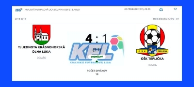 Futbalisti Krásnohorskej Dlhej Lúky si v KFL vybojovali postup do štvrtého kola